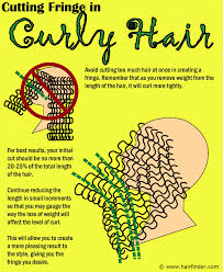 We've got the solutions to all of your twisted dilemmas. How To Cut A Fringe With Curly Hair Or Fine Hair