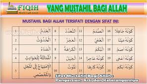 Kalau ada kesalahan ejaan atau apa2 maafkan lanun. 27 Sifat Allah Dan Artinya Info Arti