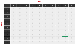 We did not find results for: How To Play Football Squares A K A Super Bowl Squares