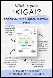 Stop Looking For Happiness In The Place You Lost It Meaning The Printable Ikigai Planner Find Your Life Purpose Passion Etsy Life Purpose When You Feel Lost Finding Yourself