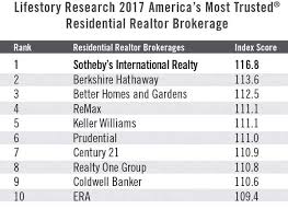 Lifestory Research Reports Sothebys International Realty