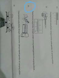 Maybe you would like to learn more about one of these? Tebal Benda Yang Diukur Dengan Mikrometer Sekrup Seperti Gambar Disamping Adalahyg No 15 Ya Kak Brainly Co Id
