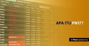 04.08.202108:47 analisis forex & kajian: Apa Itu Pn17 Dan Kenapa Pedagang Bijak Menjauhinya The Kapital