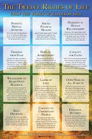 12 Riches Of Life Poster 17 Principles Poster Success Poster Life Poster Life