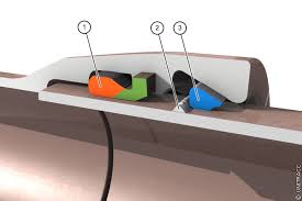 Muffe/spiss for tyton 11 grader. Gusseisen Unitracc Underground Infrastructure Training And Competence Center