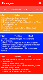 Check spelling or type a new query. Enneagram Personality Type Test Mbti Fur Android Apk Herunterladen