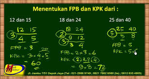 Maybe you would like to learn more about one of these? Belajar Dasar Berhitung Bersama Jaya Muslimin Fpb Dan Kpk Facebook