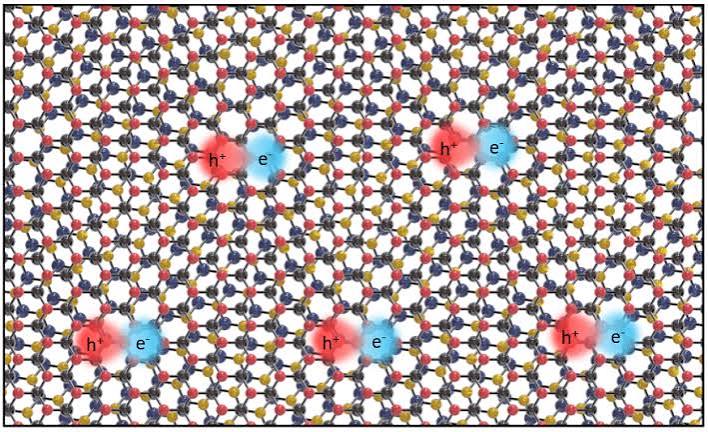 Twistronics lights up with moiré exciton experiments – Physics World