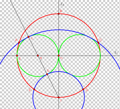 The regular pentagon is a deep file. Circle Pentagone Regulier Convexe Compass And Straightedge Construction Regular Polygon Circle Angle Text Symmetry Png Klipartz