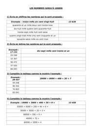 The number cent only takes an s in round numbers: Calameo Les Nombres De 0 A 100000