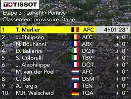 El tour de francia 2021 empezará en brest el sábado 26 de junio y terminará en los famosos campos elíseos de parís el domingo 18 de julio. Dqklzkjnmvxo M