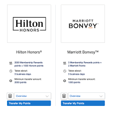 A Master Guide To The Merger Of Spg And Marriott Rewards Point Hacks