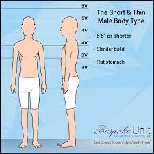 It's where your interests connect you with your people. Short Thin Male Body Type How To Dress When You Re Small