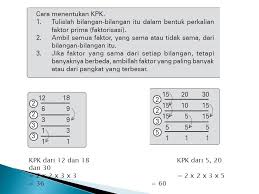 Pelatihan bela negara yang digelar bersama kementerian pertahanan (kemenhan) akan ditutup pada jumat, (20/8/2021) besok. Fpb Dari 20 Dan 30 Adalah Get Images