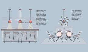 How To Hang A Chandelier At The Perfect Height Overstock Com In 2020 Dining Room Lighting Dining Table Lighting Dining Room Chandelier