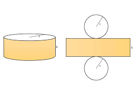 Is there something wrong with the calculation calculate the surface area of a cylinder ? Surface Area Calculator Rectangle Cone Cube Cylinder More