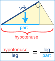 Some of the worksheets displayed are hypotenuse leg theorem work and activity, state if the two triangles are if they are, , trigonometry work t1 labelling triangles, work altitude to the hypotenuse 2, proving triangles congruent, pythagorean theorem 1, pythagoras theorem teachers notes. Mean Proportional And The Altitude And Leg Rules