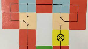 Von sparwechselschaltung bis serienschaltung oder kreuzschaltung. Fehler Bei Der Anwendung Von Fachmethoden Wie Sich Fehler Zum Training Der Fachmethode Experimente Planen Nutzen Lassen