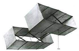 The History Of Kites From Ancient Chinese To Modern Stunters