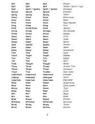 Lista De Verbos Irregulares Irregular Verbs Word Search Puzzle Words