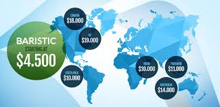 Our bariatric practice is considered to be the best in mexico. Cost Of Gastric Sleeve Surgery In Mexico Baristic