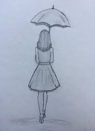 How to produce different types of lines. Pin On Art