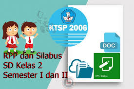 Check spelling or type a new query. Rpp Dan Silabus Sd Kelas 2 Ktsp Semester I Dan Ii Dtechnoindo