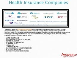 Is Health Insurance Arizona Still Relevant Health Insurance Arizona Is Health Insurance In 2020 Cheap Health Insurance Affordable Health Insurance Health Insurance