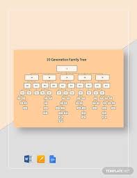 Instantly Download Blank 10 Generation Family Tree Template Sample Example In Micro In 2020 Family Tree Template Word Family Tree Template Free Family Tree Template