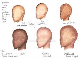 List of materials below ↓drawing materials:bristol. Skin Tones Crayola Coloured Pencil By Turbok1000 On Deviantart Crayola Colored Pencils Skin Tones Colored Pencils