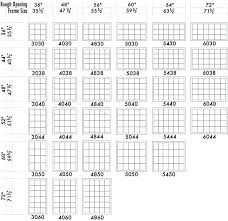 Anderson Window Sizes Getfreetraffic Info