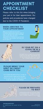 As far as i know, most of their most heinous actions that aren't protected by free speech are illegal. Pin On Petcure Oncology