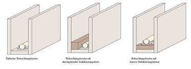 Build Indirect Lighting Yourself Build Indirect Lighting Yourself Indirect Lighting Home Technology Hall Lighting