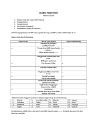 Ilmu pengetahuan sosial (ips) grade/level: Learn Together Lks Ips Kelas 9