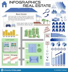 Infographics Real Estate House Sales Stock Vector