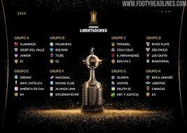 Copa libertadores pictures and videos. Overview All 32 Teams 2020 Copa Libertadores Kits Nike With One Team Only 16 Different Kit Makers Footy Headlines