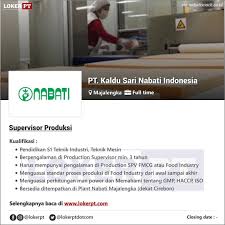 Anda sedang mencari info lowongan kerja cirebon terbaru juni 2021 pada form. Loker Pabrik Pt Kaldu Sari Nabati Indonesia Info Facebook