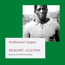 On y trouve des publications des pronostics gratuits sur le foot et. Samye Svezhie Novosti Futbola Ot Portala Futbol 24 Na Ua Tribuna Com