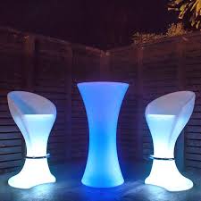 Time To Source Smarter Inflatable Furniture Double Bed Designs Standard Furniture