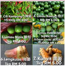 Sebelum ditanami, tambahkan pupuk kandang 1 kg/m2. Facebook