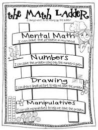 Math Ladder Anchor Chart