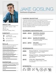The best resume templates aren't just about fancy looks. 7 Basic Fresher Resume Templates Pdf Doc Free Premium Templates