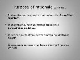 How To Write The Rationale Essay Essay Writing Helpful Hints