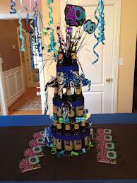 Birthday Party Ideas For Husband Turning 35 40th Birthday Party Ideas For My Husband 20 Best Ideas 40th Birthday Party Ideas For Husband 40th Birthday Parties Birthday Centerpieces Husband 40th Birthday