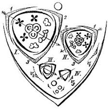 Image result for Commelina triangulispatha