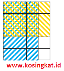Kunci Jawaban Matematika Kelas 7 Halaman 74 80 Ayo Kita Berlatih 1 6 Kosingkat