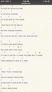 Shop wayfair for a zillion things home across all styles and budgets. 50 Ukulele Tabs Songs Ideas Ukulele Tabs Ukulele Ukulele Songs