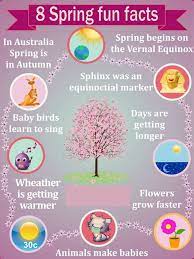 Do you know the secrets of sewing? 8 Spring Fun Facts Spring Facts Fun Facts For Kids Spring Fun