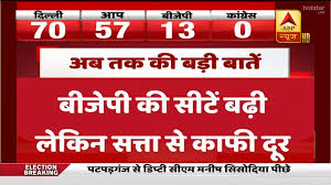 Abp news goes red with new branding. Breaking Abp News Hd Added On Hotstar Onlytech Forums Technology Discussion Community