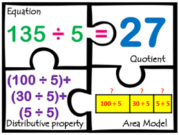 Tek 4 4e Division Area Models Distributive Properties 4 4f In 2021 Distributive Property Area Model Division Area Models